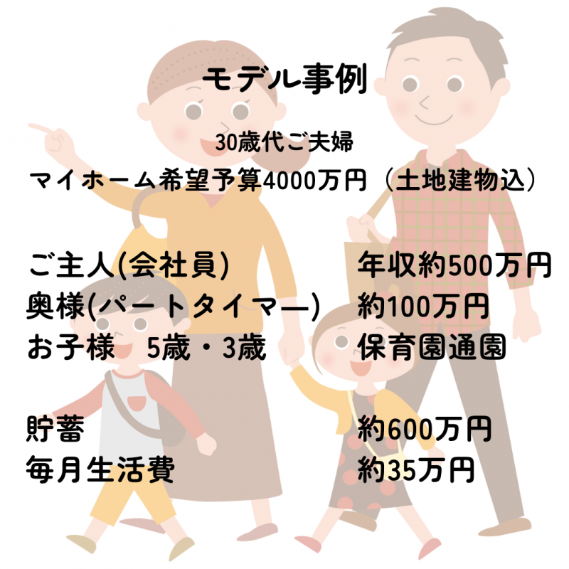 プラン事例から学ぶ資金対策方法~その2~