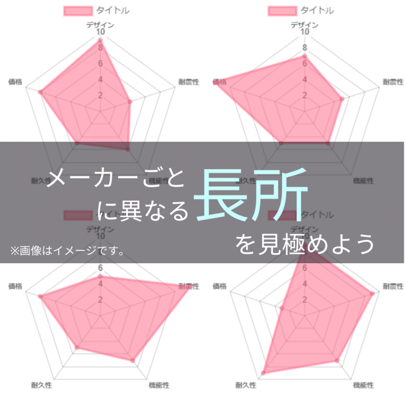 【篠田建設】地域工務店の考える“良い住宅”の秘訣を大公開
